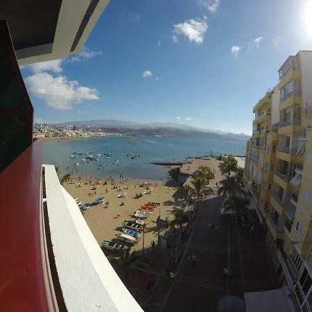Juan Perez- * Las Palmas / Gran Canaria